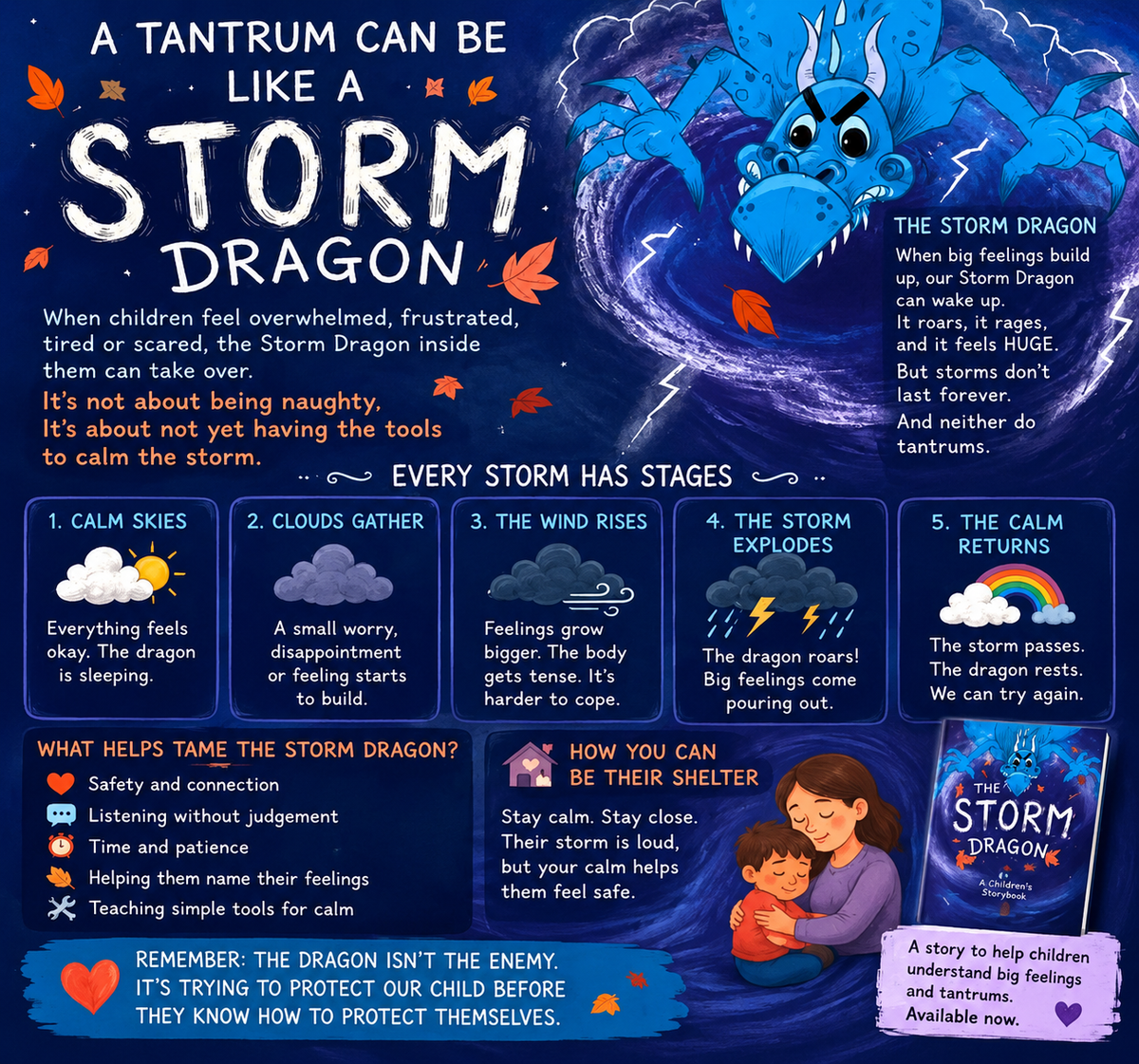 A tantrum can be like a storm dragon advice