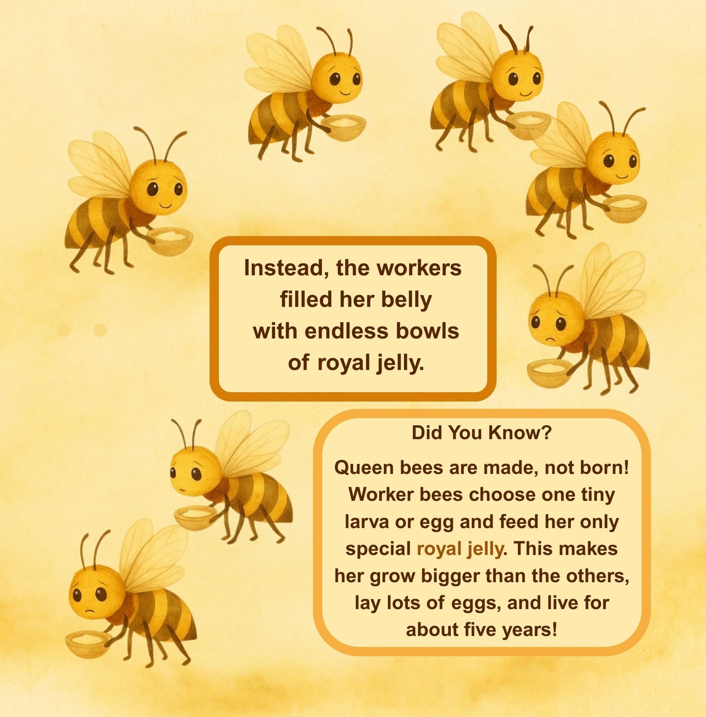 Illustration of bees with text about royal jelly and queen bee facts on a yellow background.