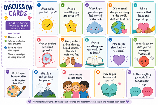 SEL/PSHE Discussion Cards