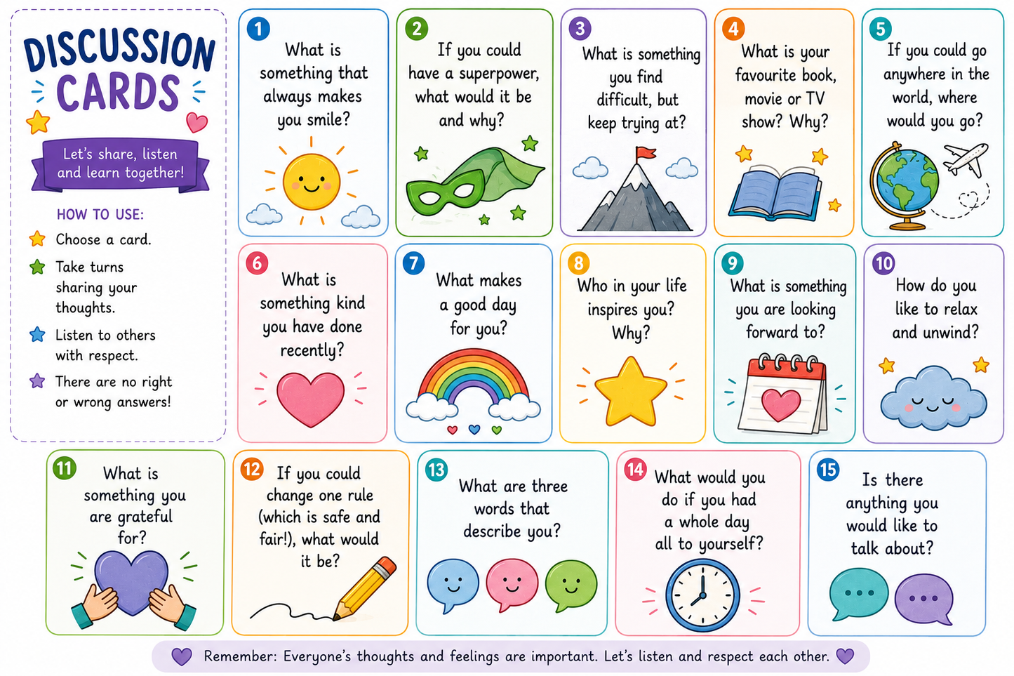 SEL/PSHE Discussion Cards