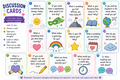 SEL/PSHE Discussion Cards