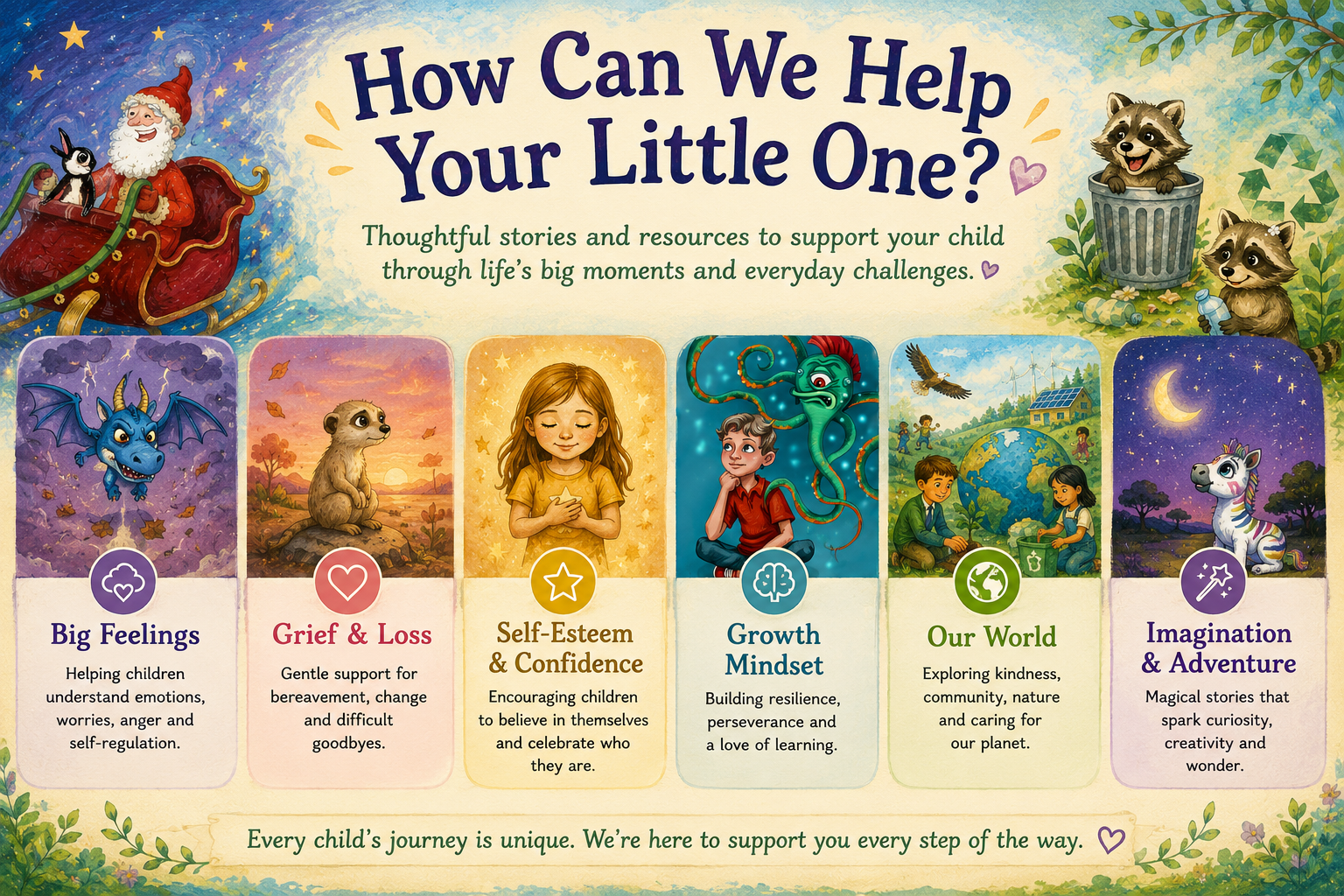 Big Feelings, grief and loss, self-esteem and confidence, growth mindset, our world, imagination and adventure.